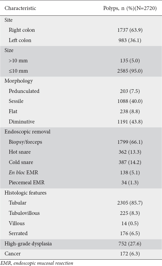 Female Breast Cancer — Cancer Stat Facts